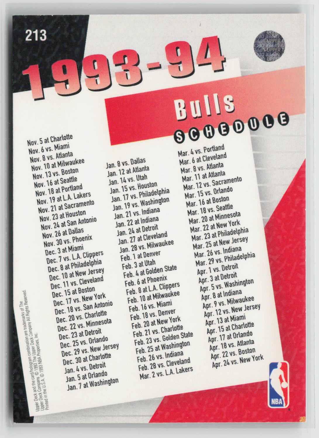 Chicago Bulls 1993-94 Upper Deck #213