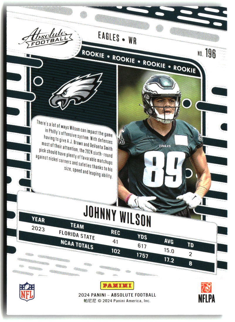 Johnny Wilson 2024 Panini Absolute Blue #196