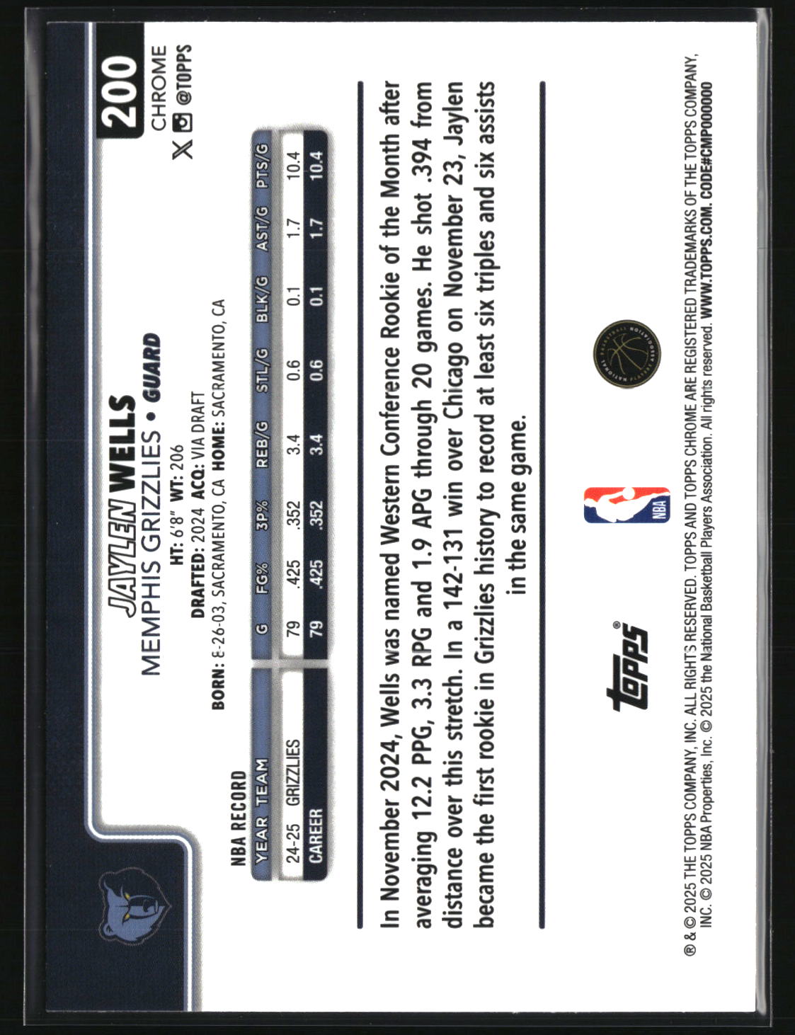 Jaylen Wells 2025-26 Topps Chrome Refractor #200
