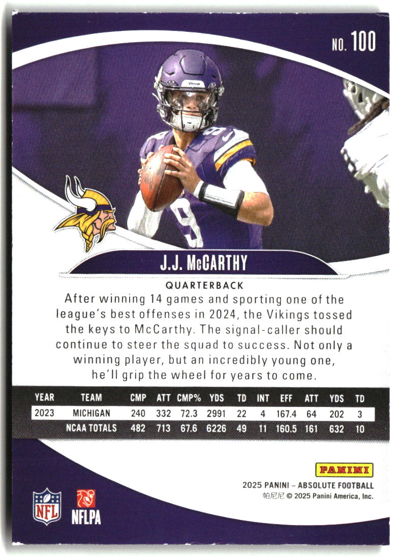J.J. McCarthy 2025 Panini Absolute Blue #100