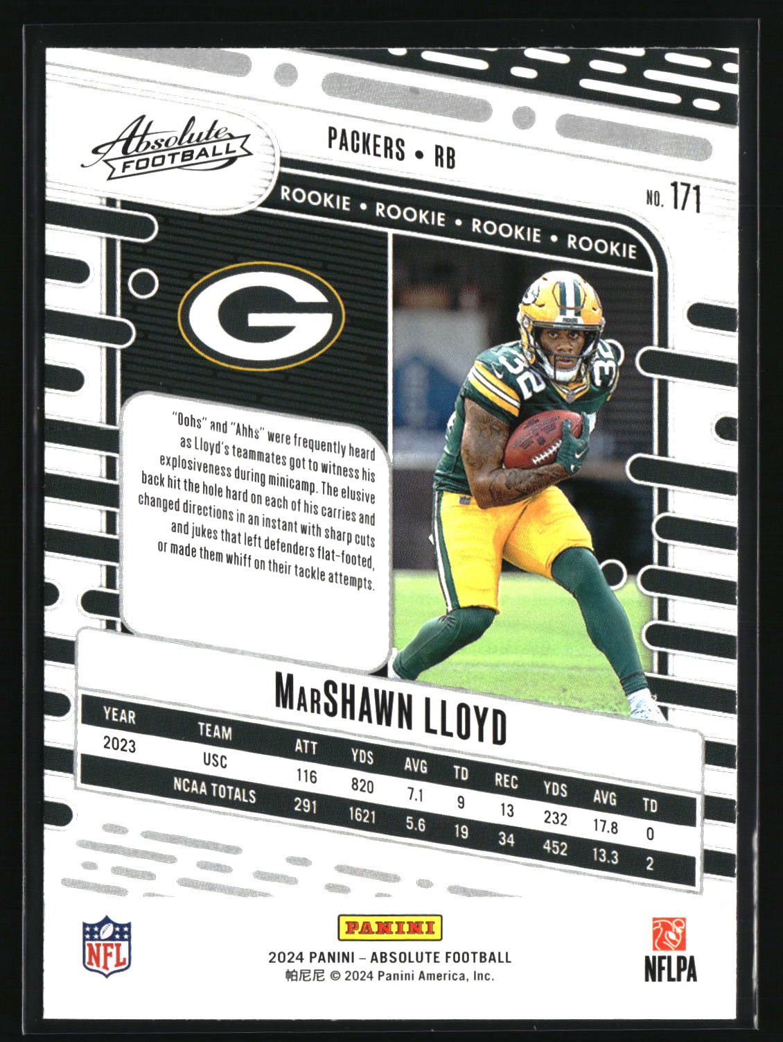 MarShawn Lloyd 2024 Panini Absolute Retail #171