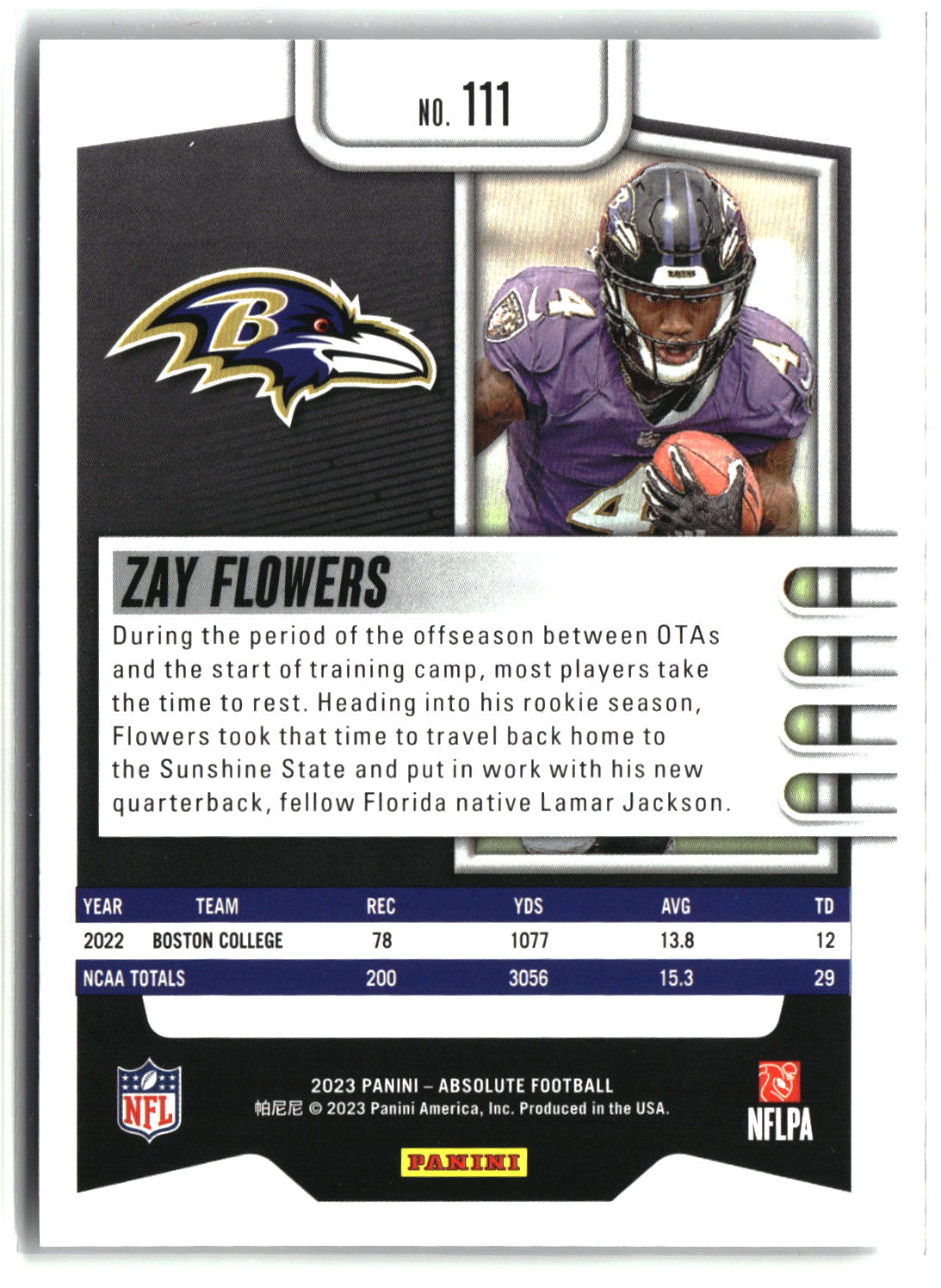Zay Flowers 2023 Panini Absolute Retail #111