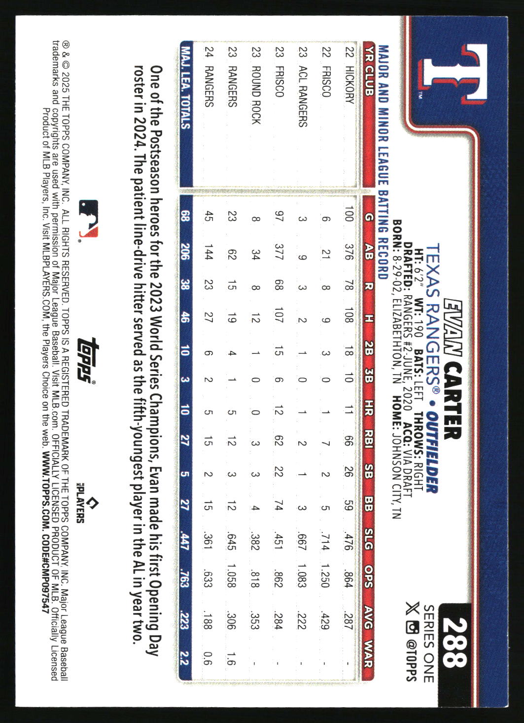 Evan Carter 2025 Topps #288