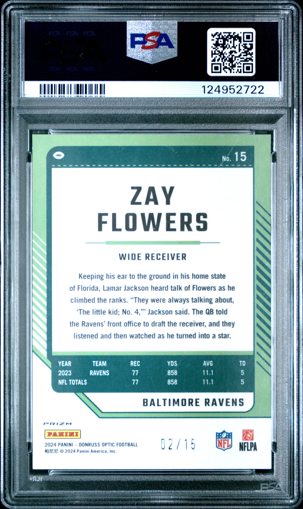 Zay Flowers 2024 Panini Donruss Optic Ice #15 2/15 PSA 10