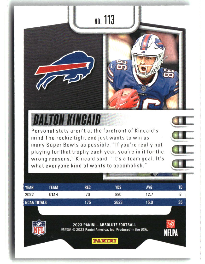 Dalton Kincaid 2023 Panini Absolute Retail #113