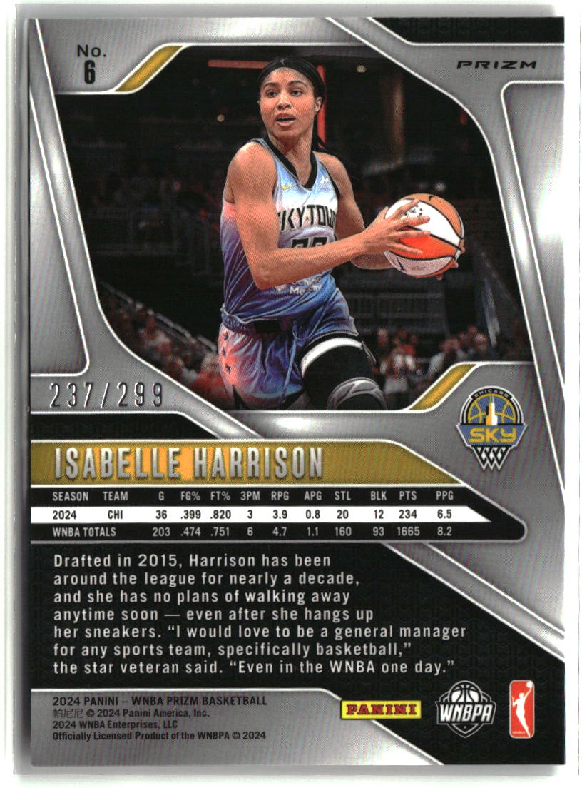 Isabelle Harrison 2024 Panini Prizm WNBA Red Prizms #6 #/299