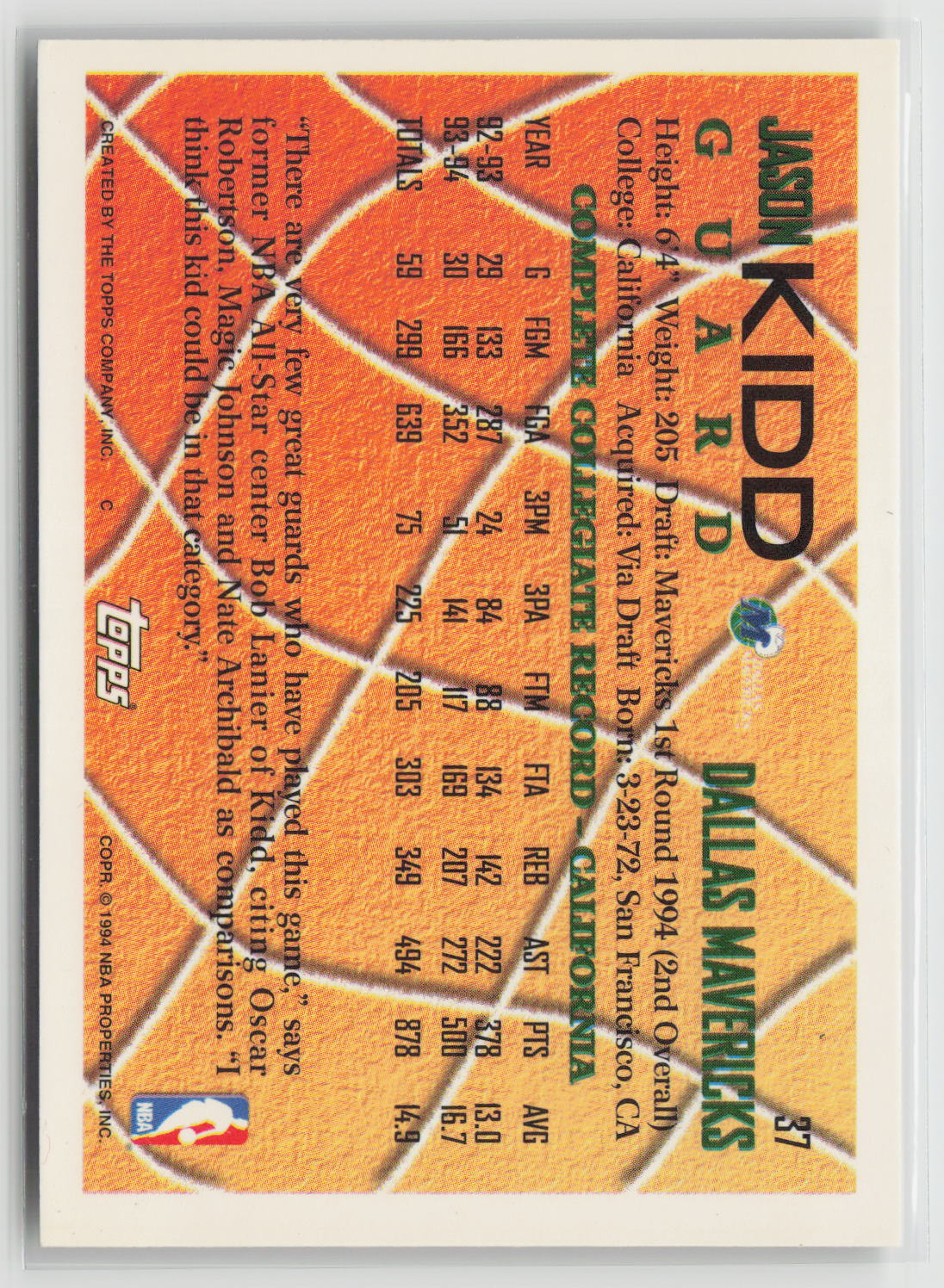 Jason Kidd 1994-95 Topps #37