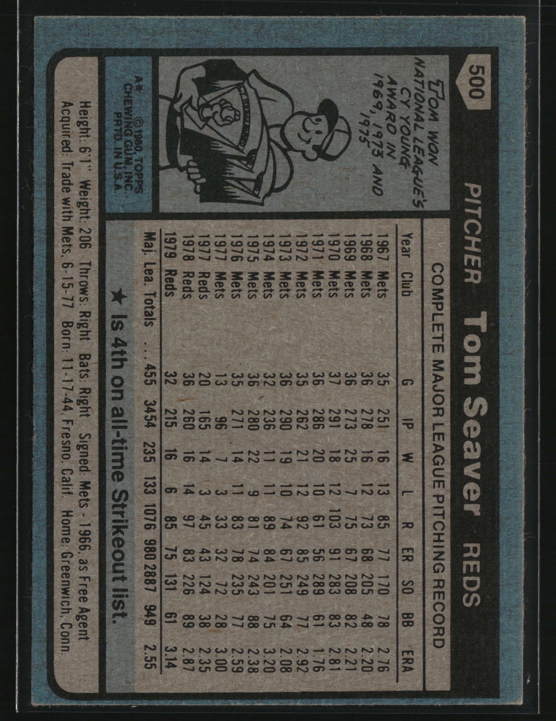 Tom Seaver 1980 Topps #500