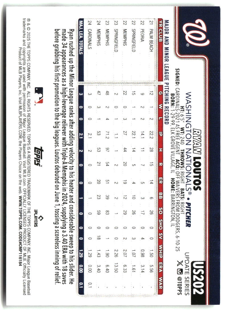 Ryan Loutos 2025 Topps Update #US202