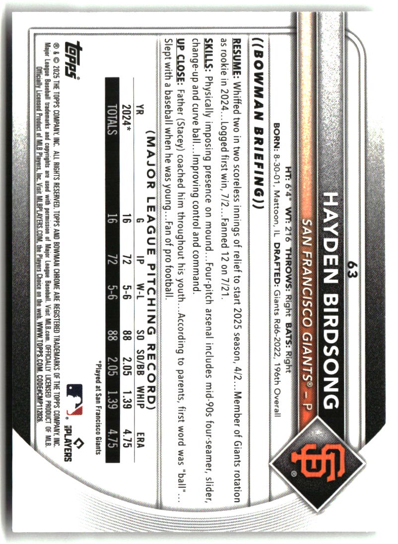 Hayden Birdsong 2025 Bowman Chrome #63