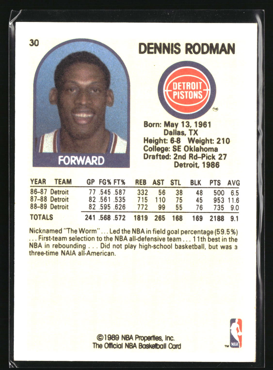 Dennis Rodman 1989-90 Hoops Superstars #30