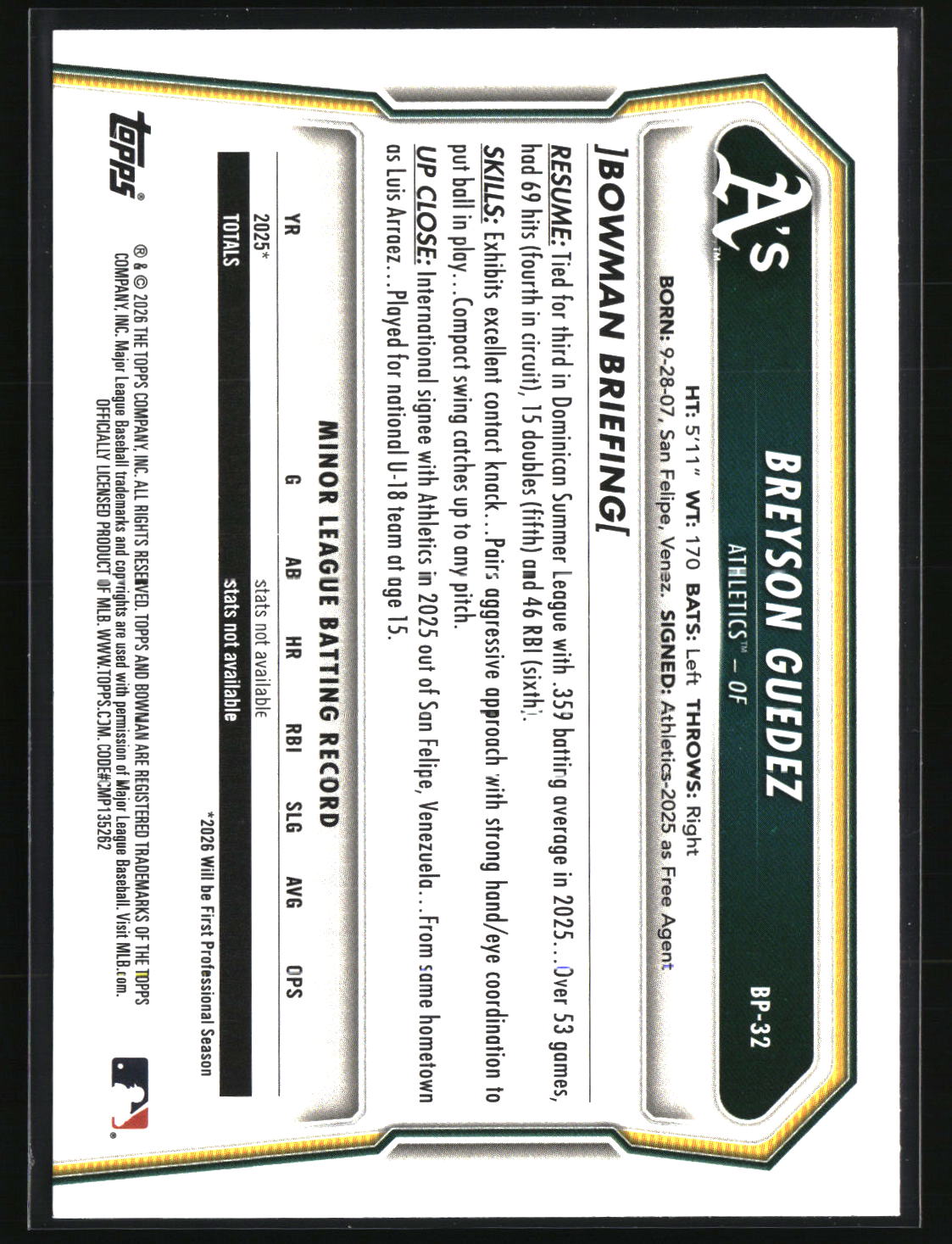 Breyson Guedez 2026 Bowman Prospects #BP-32
