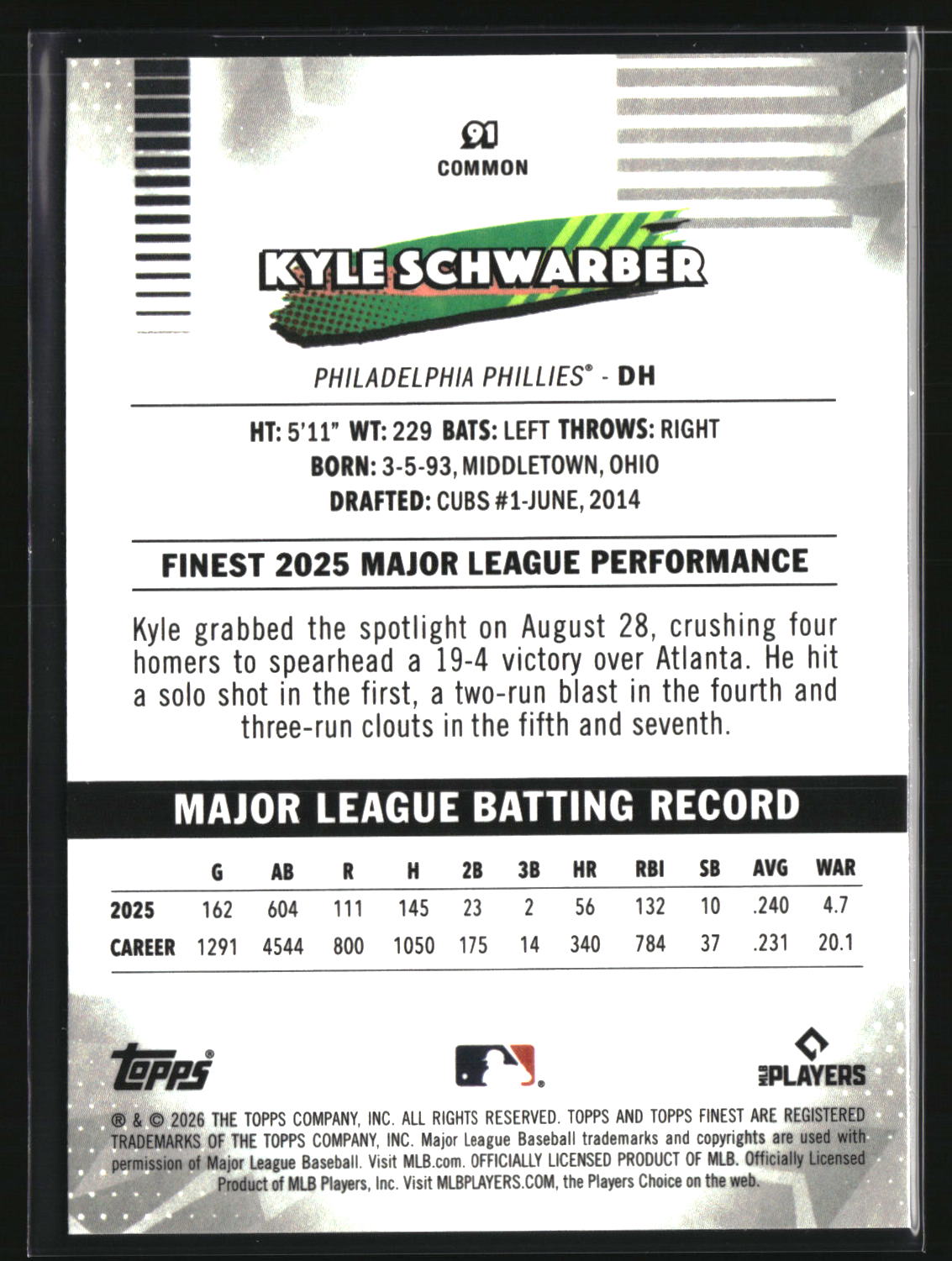 Kyle Schwarber 2026 Finest #91