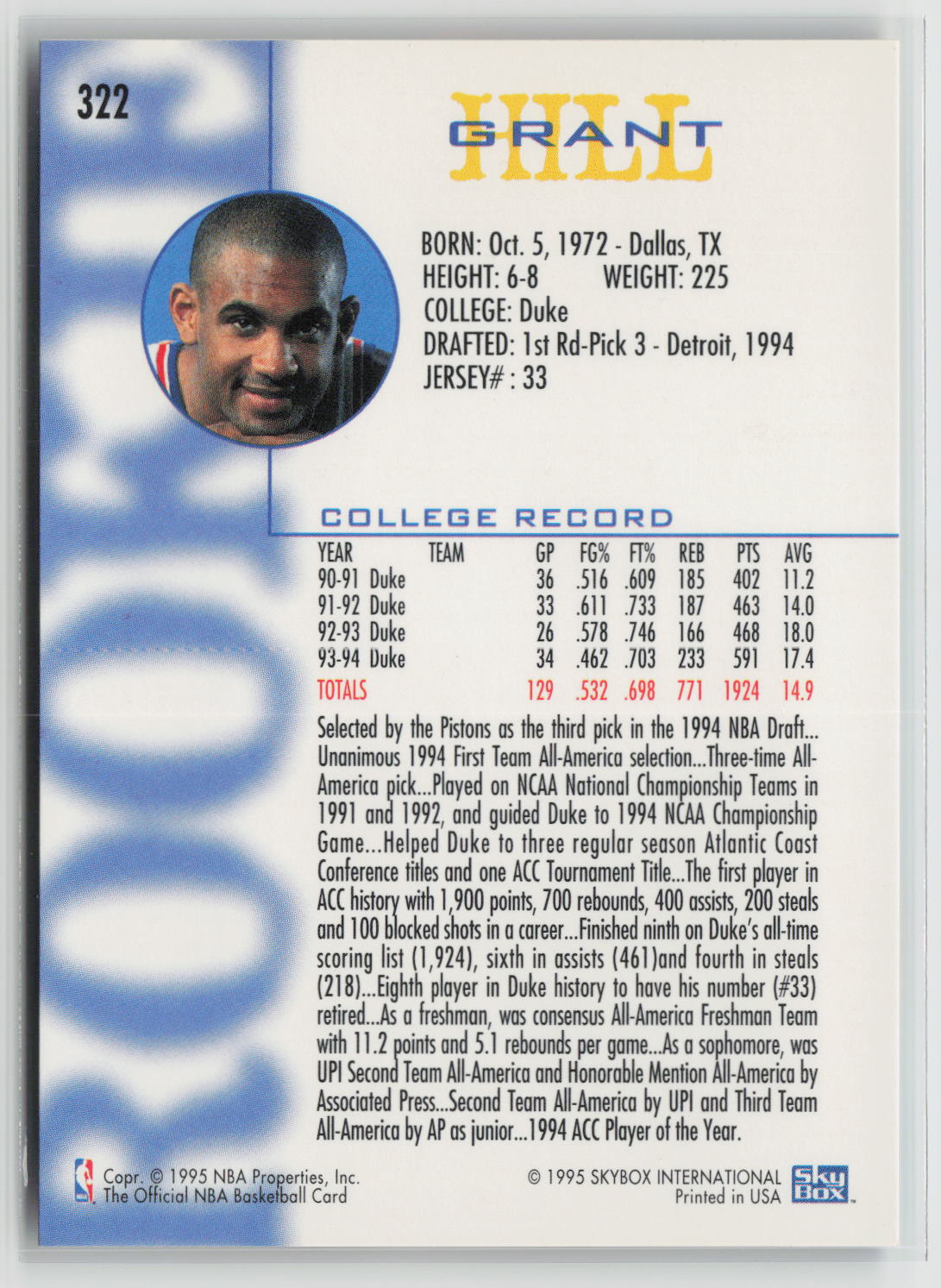 Grant Hill 1994-95 Hoops Schick NBA Rookies #NNO
