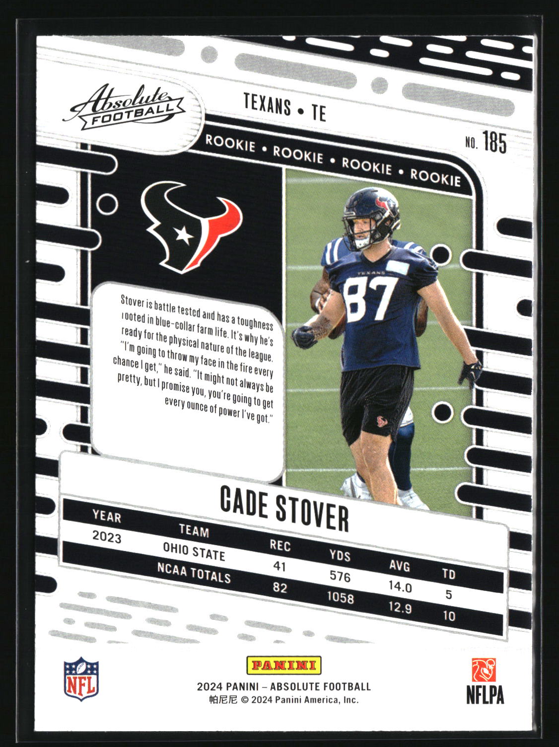 Cade Stover 2024 Panini Absolute Retail #185