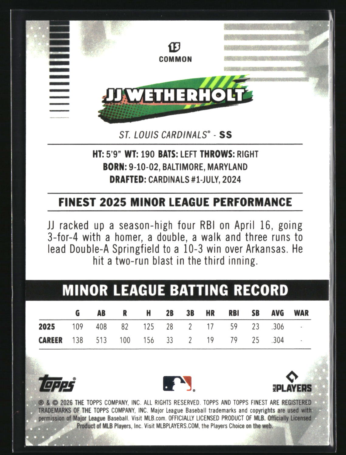 JJ Wetherholt 2026 Finest #15