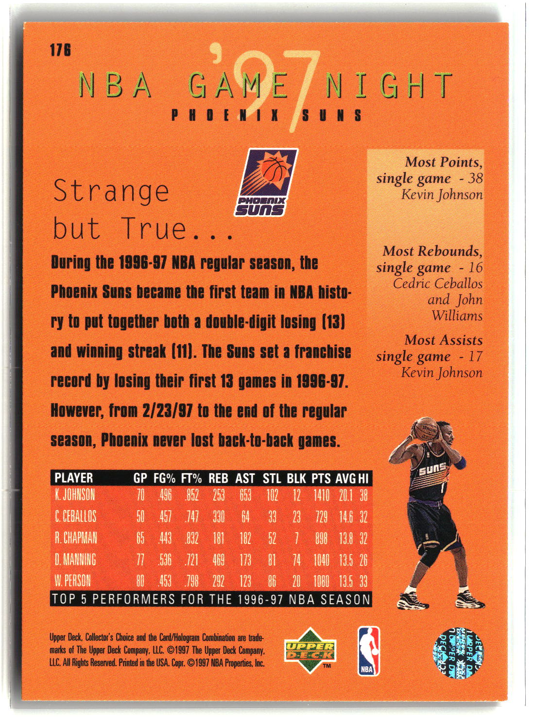 Phoenix Suns 1997-98 Collector's Choice #176