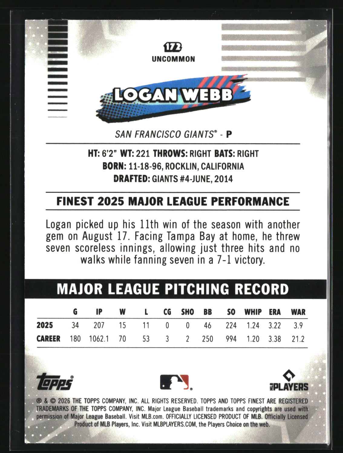 Logan Webb 2026 Finest #172