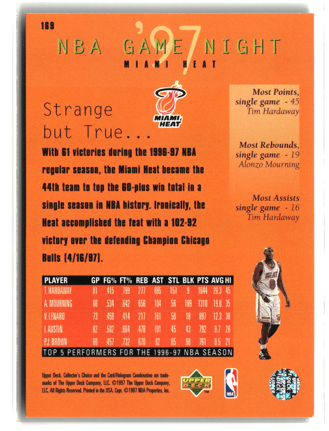 Miami Heat 1997-98 Collector's Choice #169