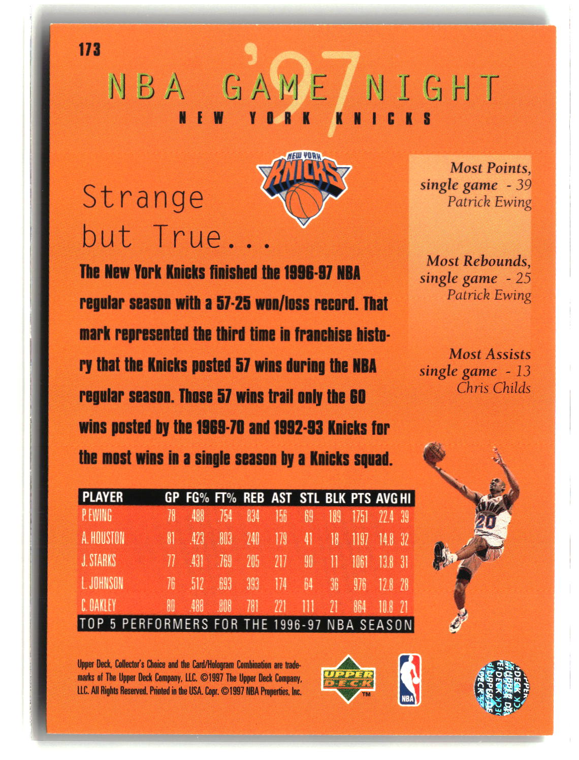 New York Knicks 1997-98 Collector's Choice #173