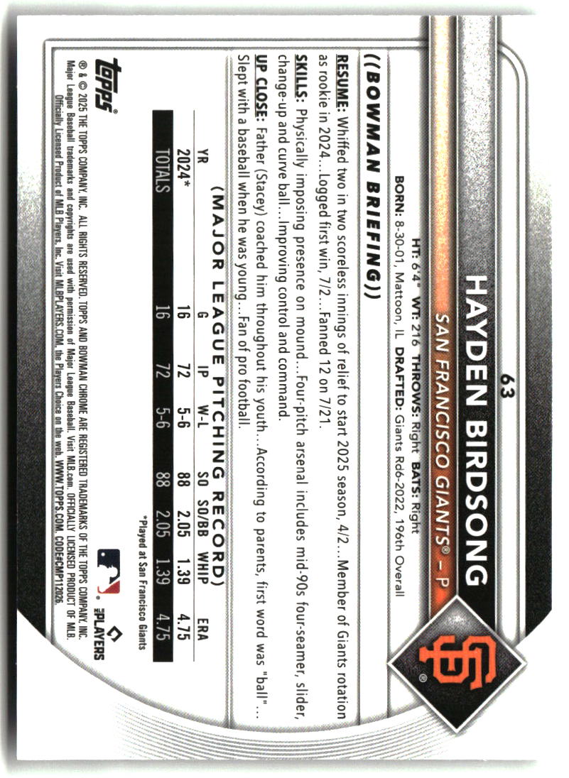 Hayden Birdsong 2025 Bowman Chrome #63