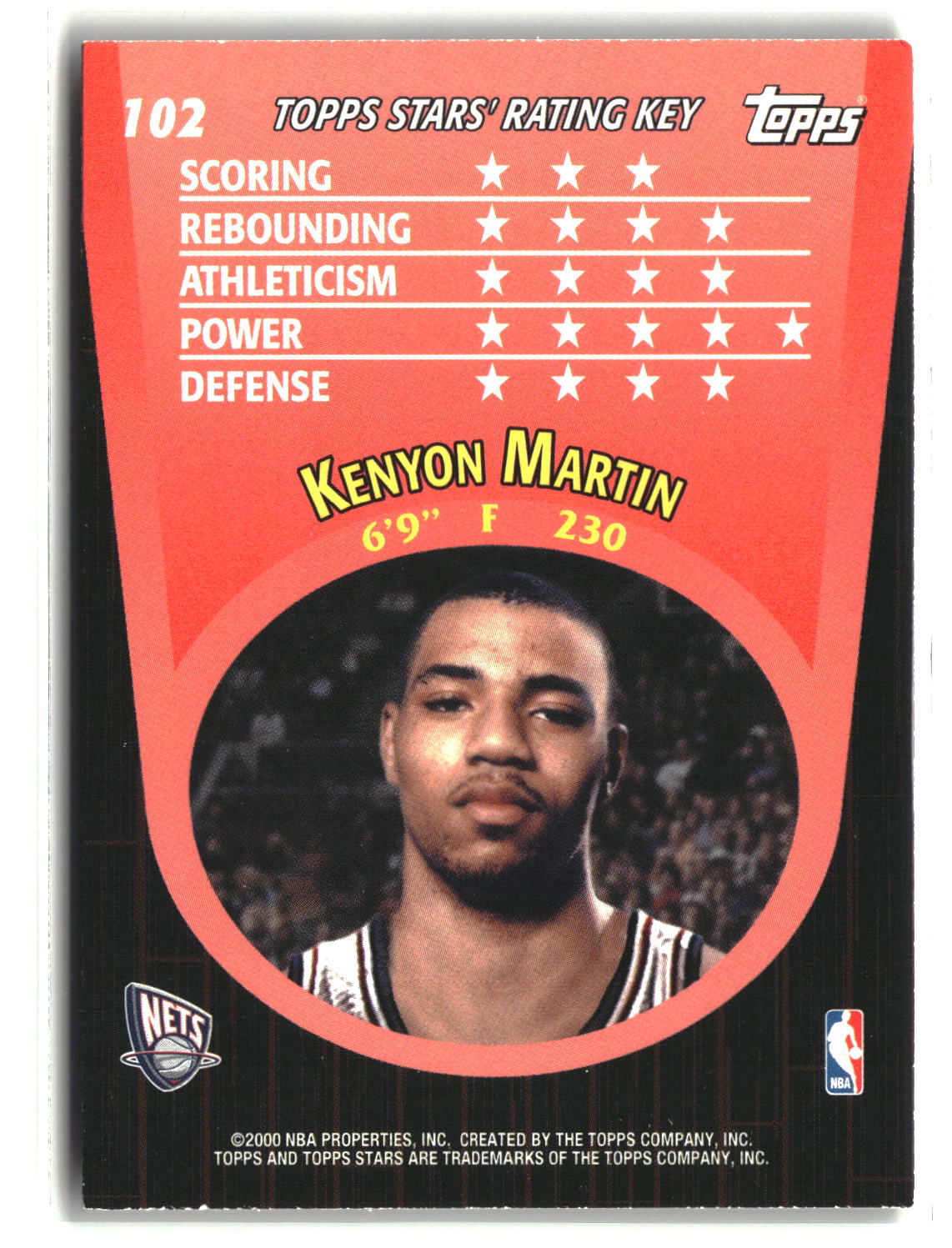 Kenyon Martin 2000-01 Topps Stars #102