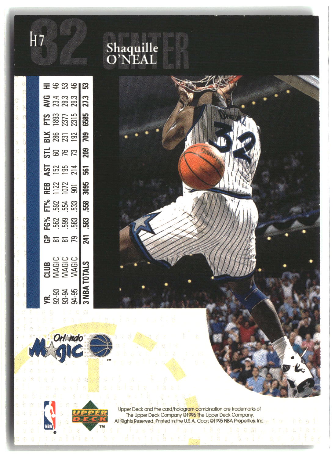 Shaquille O'Neal 1995-96 Collector's Choice Holograms #H7