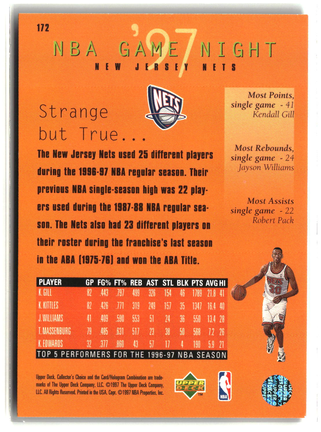 New Jersey Nets 1997-98 Collector's Choice #172