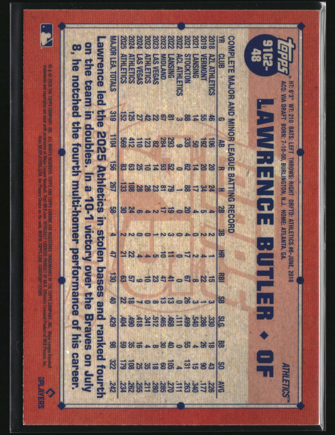 Lawrence Butler 2026 Topps Mojo Refractor #91C2-48