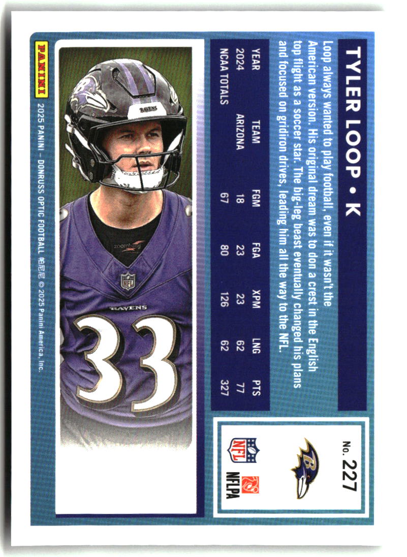 Tyler Loop 2025 Donruss Optic #227
