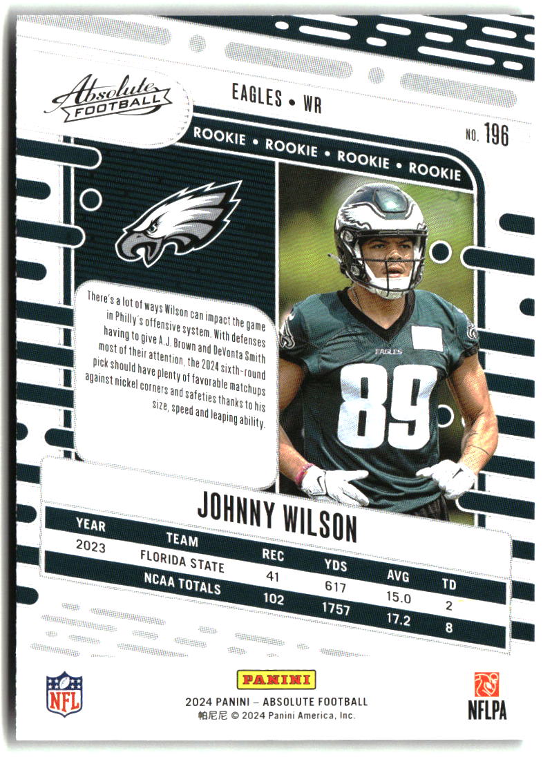 Johnny Wilson 2024 Panini Absolute Retail #196