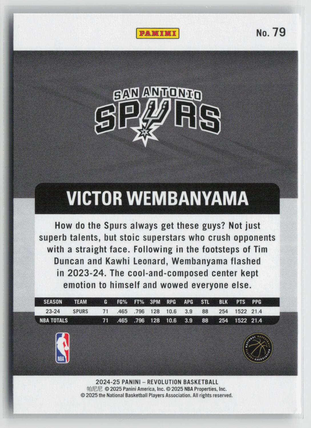 Victor Wembanyama 2024-25 Panini Revolution #79