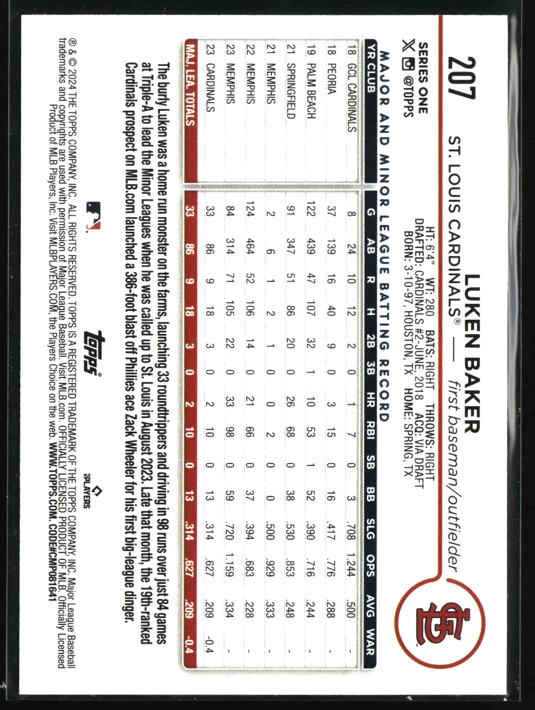 Luken Baker 2024 Topps Holiday #207