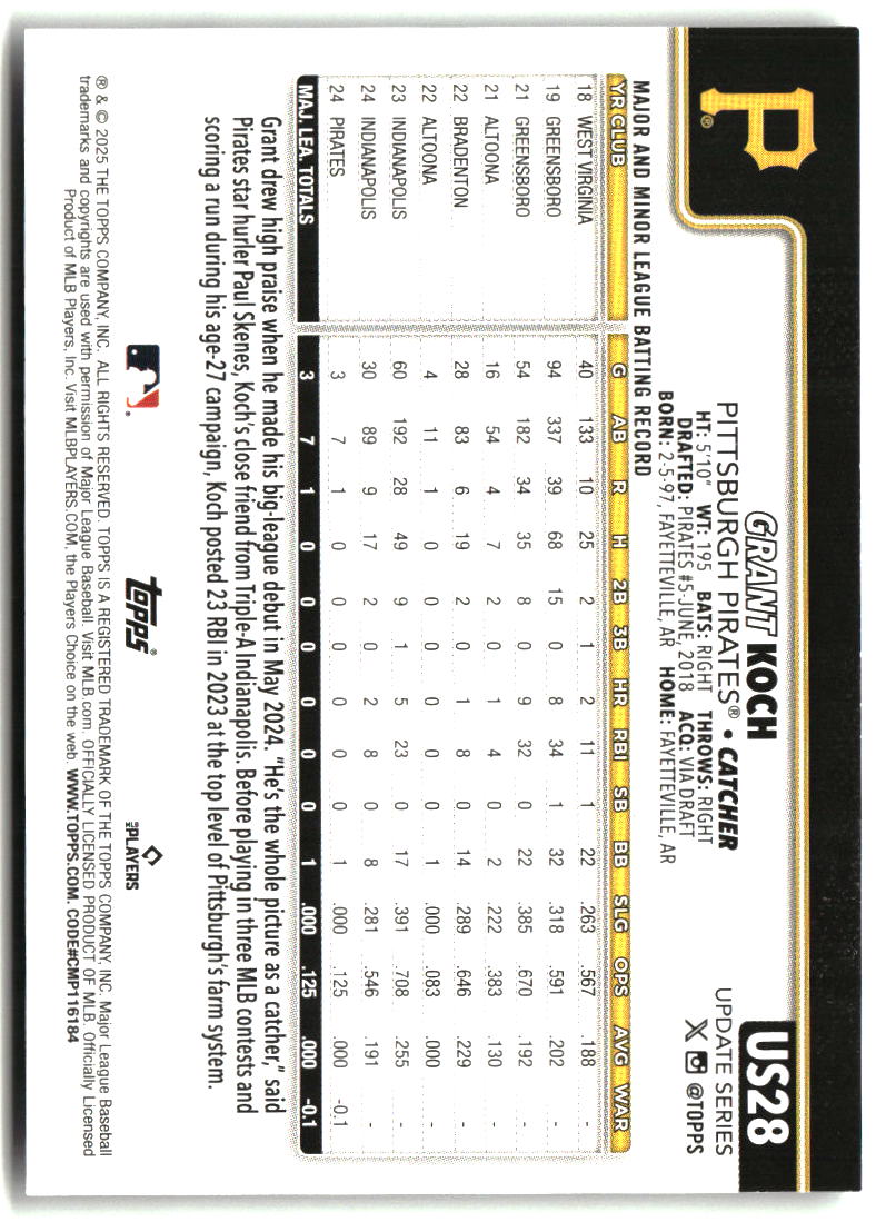 Grant Koch 2025 Topps Update Rainbow Foil #US28