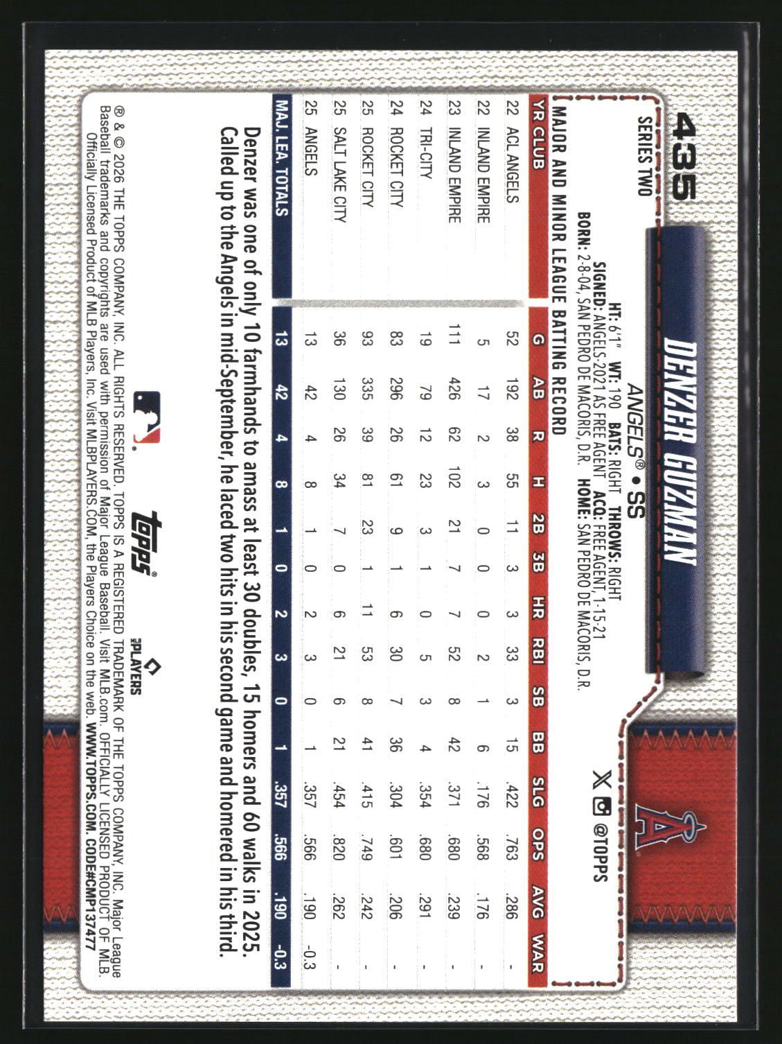 Denzer Guzman 2026 Topps #435