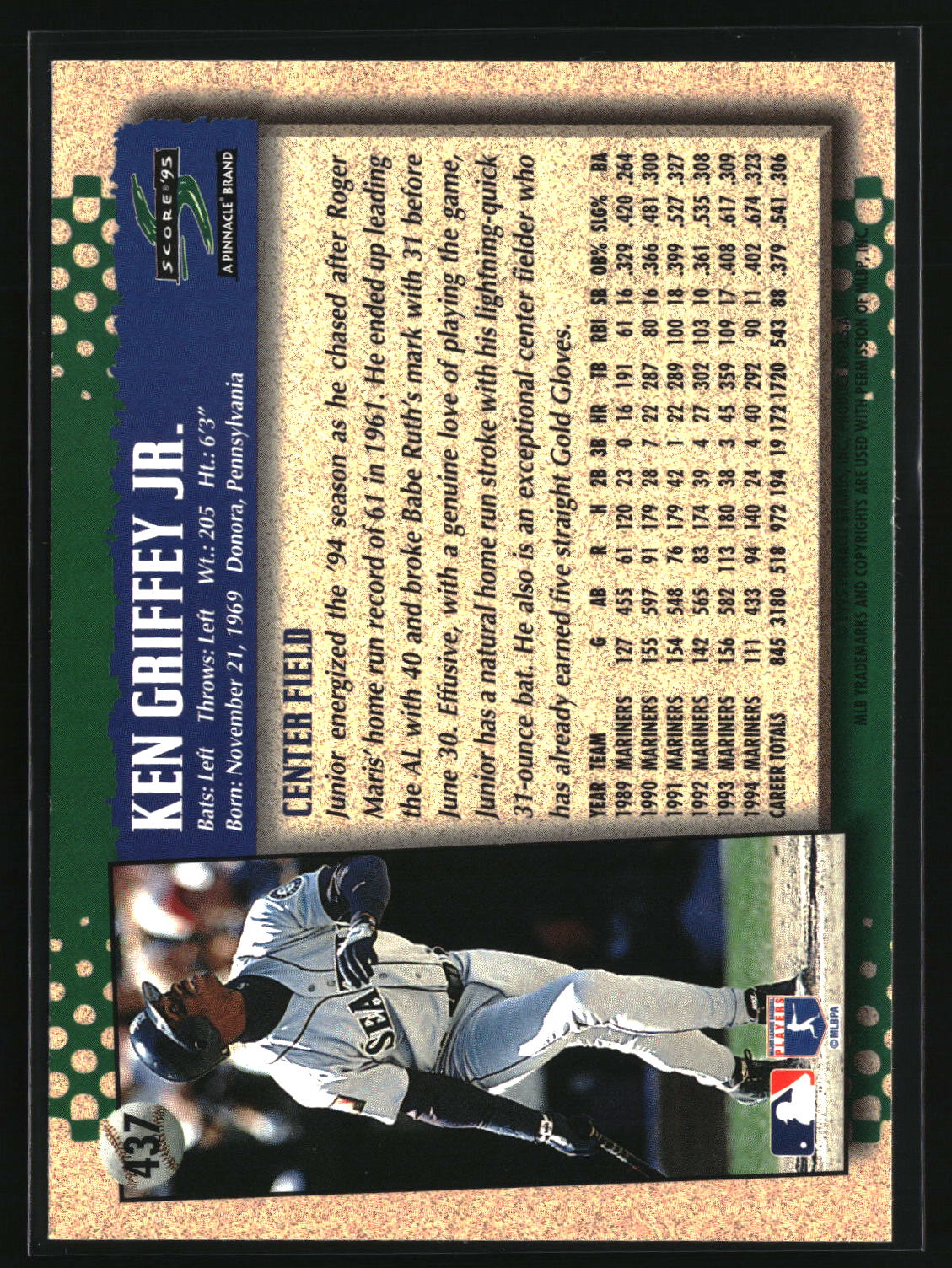 Ken Griffey Jr. 1995 Score #437