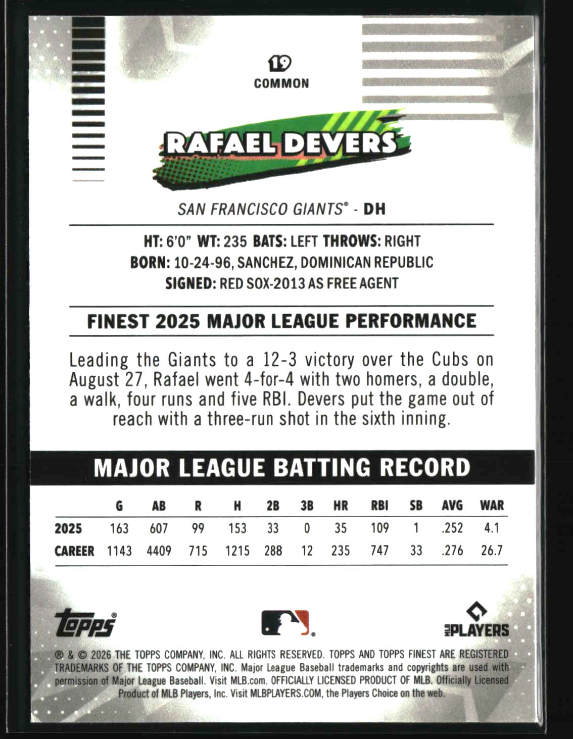 Rafael Devers 2026 Finest #19