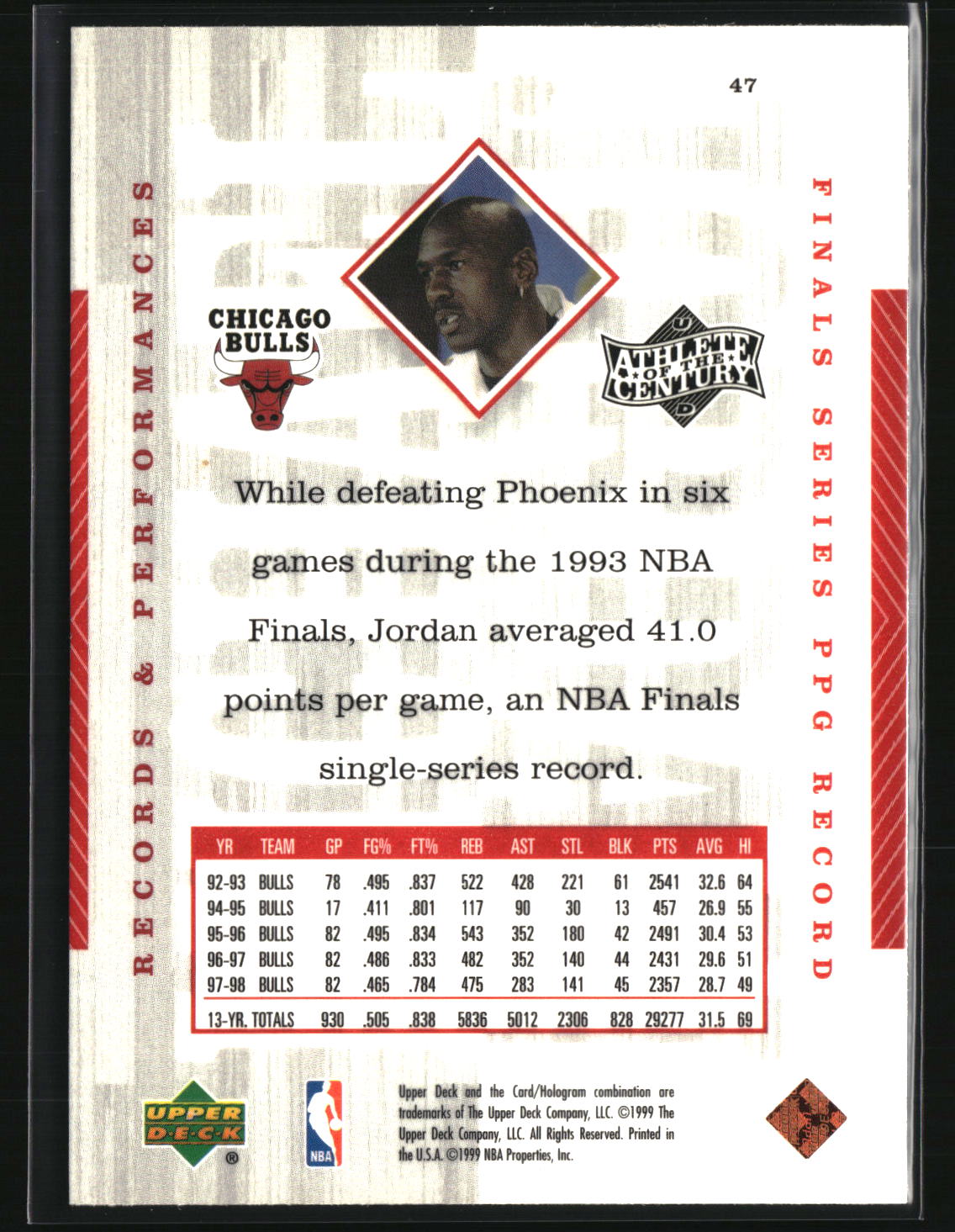 Michael Jordan 1999 Upper Deck Michael Jordan Athlete of the Century #47