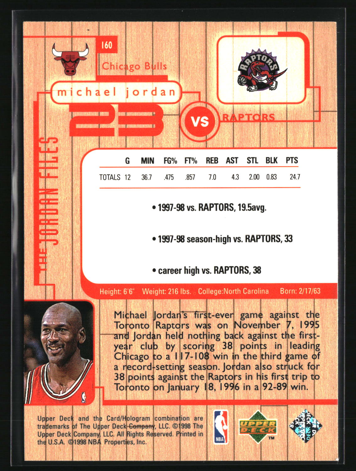 Michael Jordan 1998 Upper Deck Michael Jordan Living Legend #160