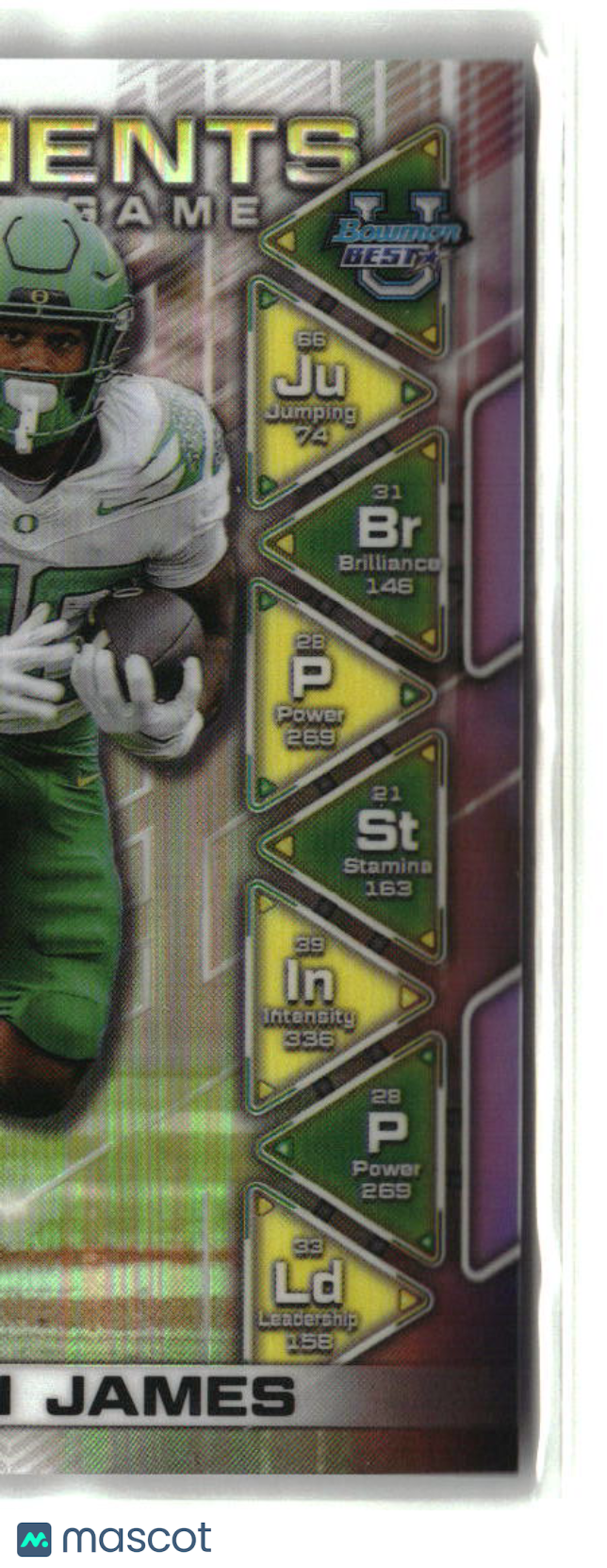 Jordan James 2024 Bowman University Best Elements of the Game #EG-12
