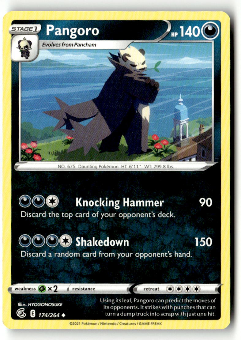 Pangoro