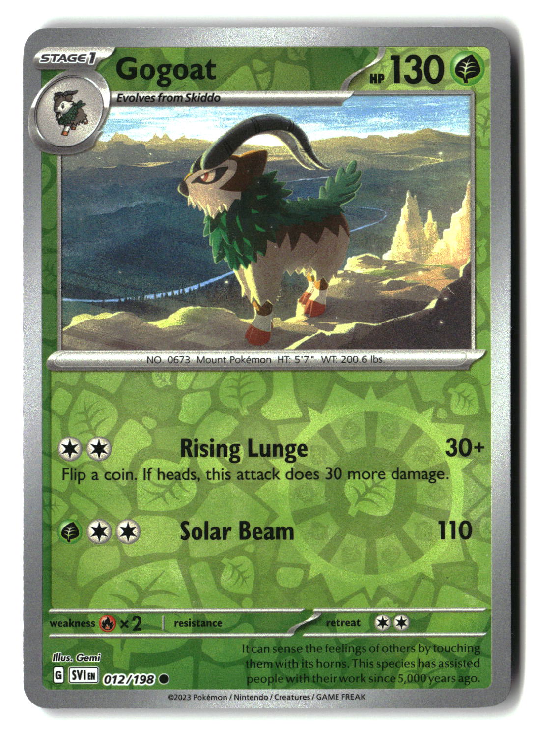 Gogoat