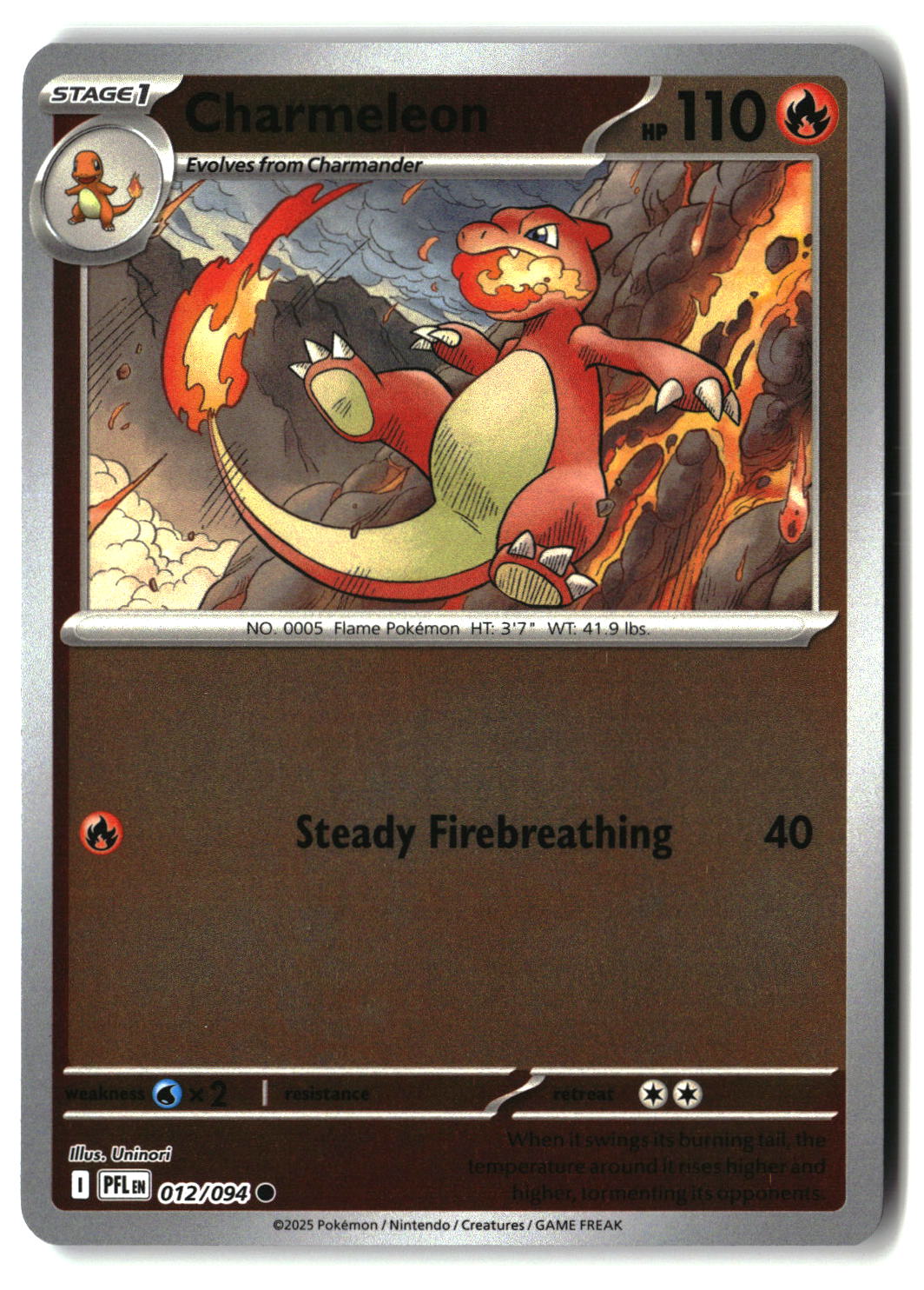 SortSwift stock scan