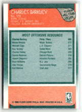 Load image into Gallery viewer, Charles Barkley 1988 Fleer All-Star Team #129

