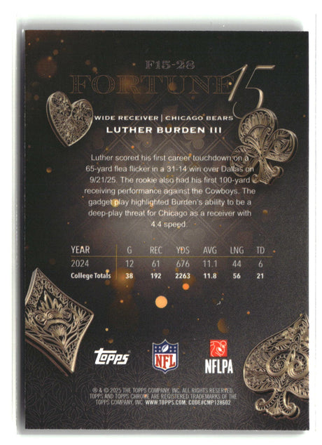 Luther Burden III 2025 Topps Chrome Fortune 15 #F15-28