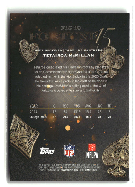 Tetairoa McMillan 2025 Topps Chrome Fortune 15 #F15-19