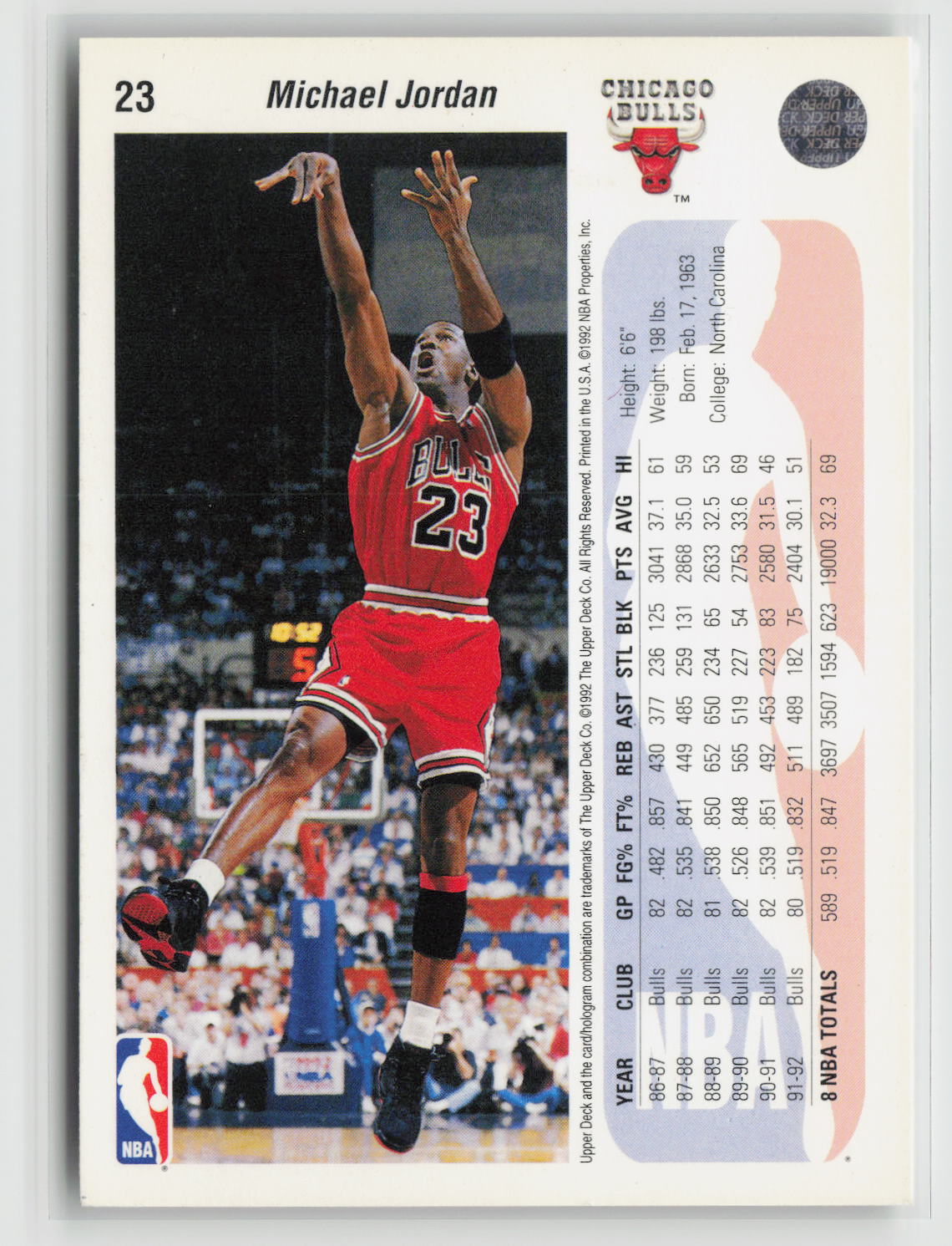 Michael Jordan 1992 Upper Deck #23