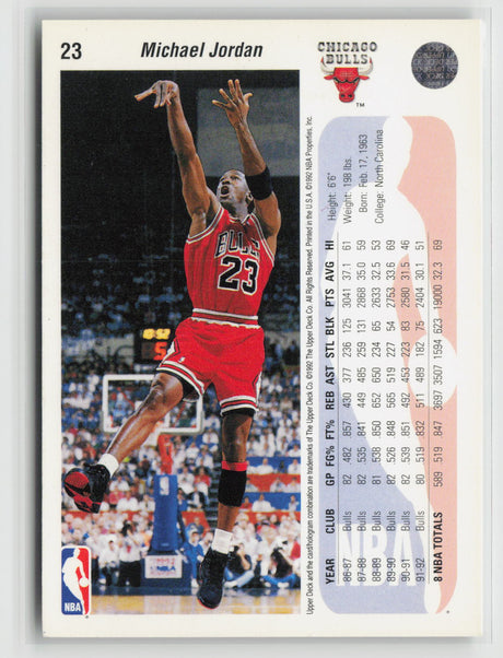 Michael Jordan 1992 Upper Deck #23