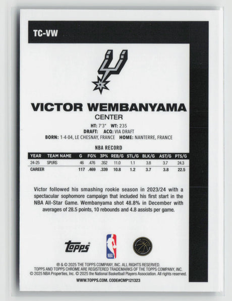 Victor Wembanyama 2025 Topps Chrome Silver Mojo Refractor #TC-VW