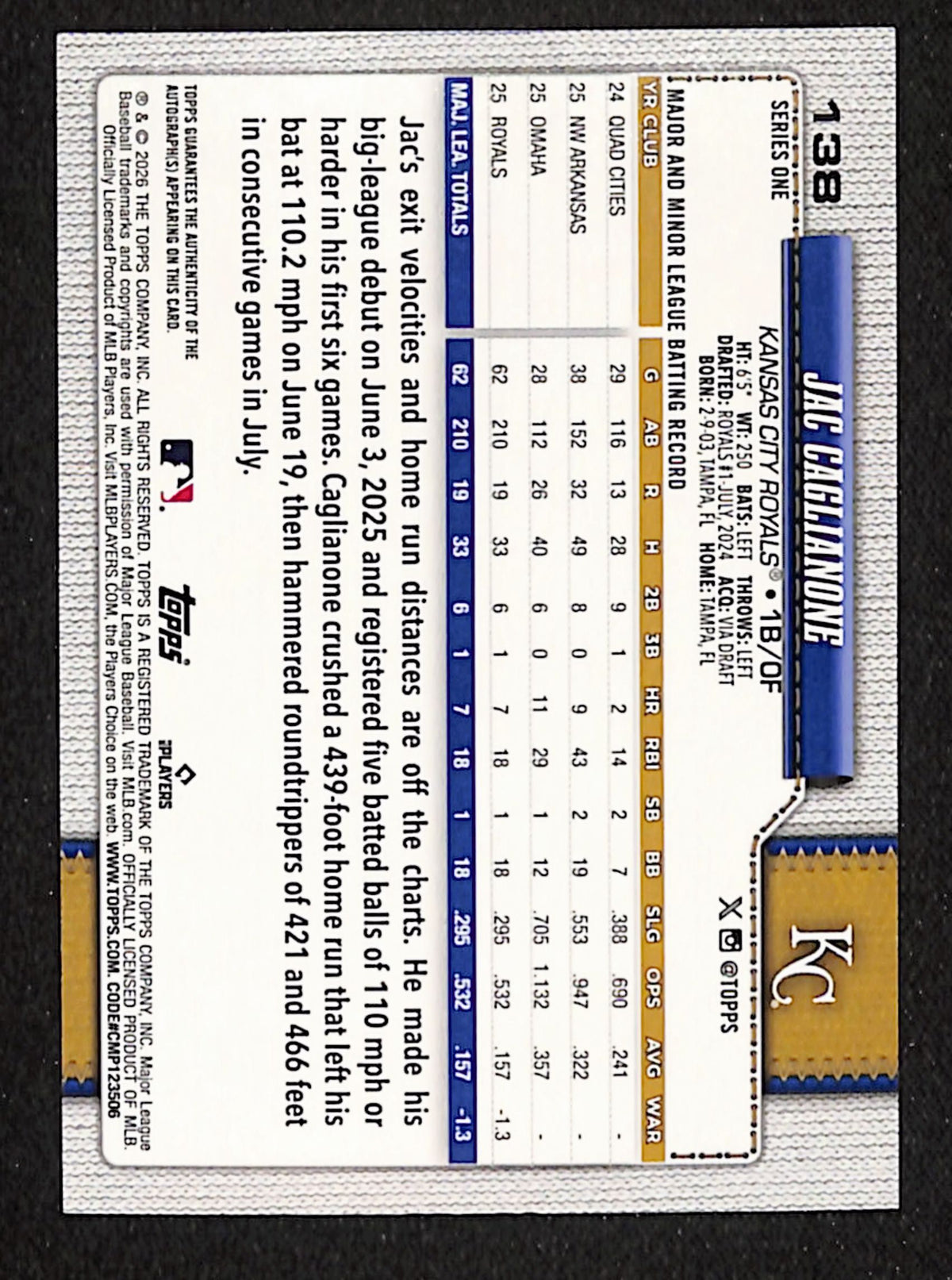 Jac Caglianone 2026 Topps Series One Real One Autographs #138